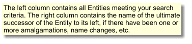 The left column contains all Entities meeting your search criteria. The right column contains the name of the ultimate successor of the Entity to its left, if there have been one or more amalgamations, name changes, etc.