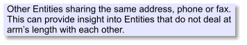 Other Entities sharing the same address, phone or fax. This can provide insight into Entities that do not deal at arms length with each other.