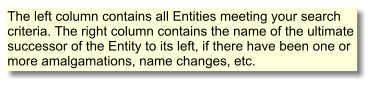 The left column contains all Entities meeting your search criteria. The right column contains the name of the ultimate successor of the Entity to its left, if there have been one or more amalgamations, name changes, etc.