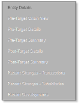 Entity Details