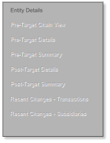 Entity Details
