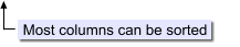 Most columns can be sorted